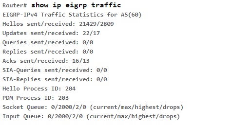 show ip eigrp traffic command output