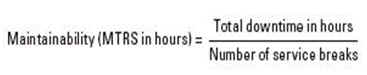 Maintainability formula